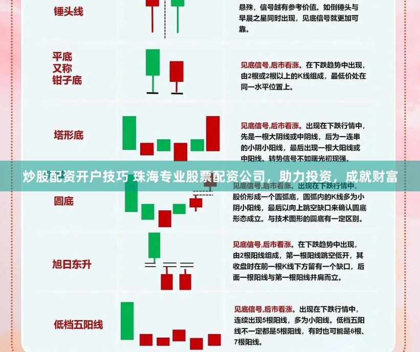 炒股配资开户技巧 珠海专业股票配资公司，助力投资，成就财富