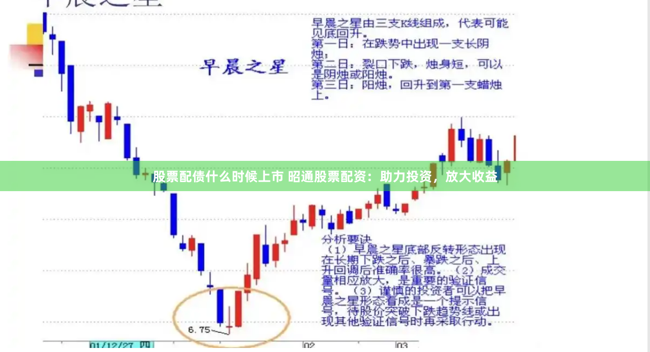 股票配债什么时候上市 昭通股票配资:助力投资,放大收益