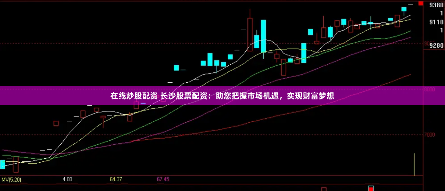 在线炒股配资 长沙股票配资：助您把握市场机遇，实现财富梦想