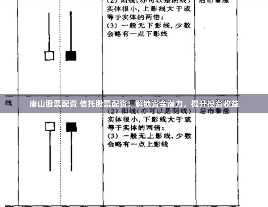 唐山股票配资 信托股票配资：解锁资金潜力，提升投资收益