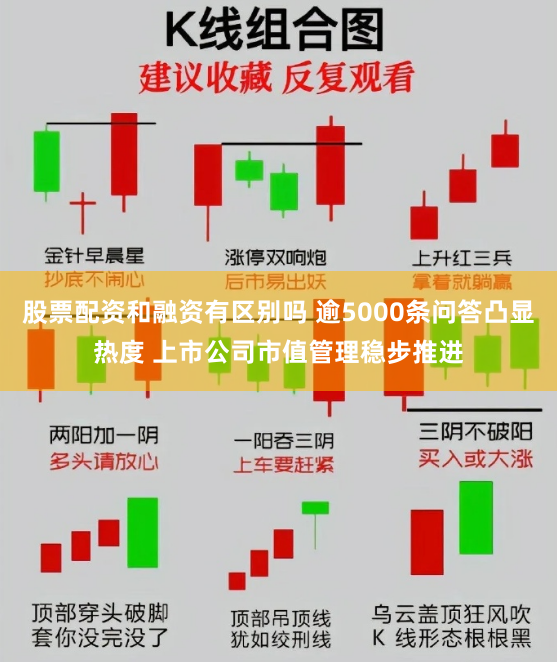 股票配资和融资有区别吗 逾5000条问答凸显热度 上市公司市值管理稳步推进