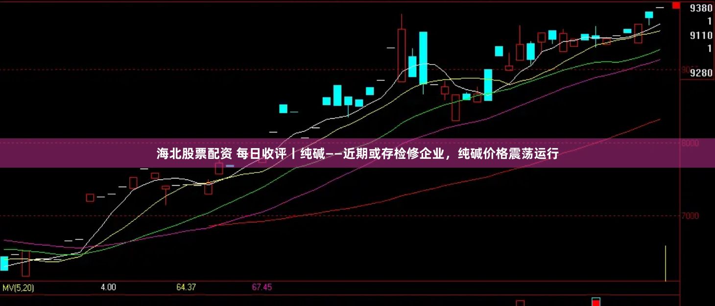 海北股票配资 每日收评丨纯碱——近期或存检修企业，纯碱价格震荡运行