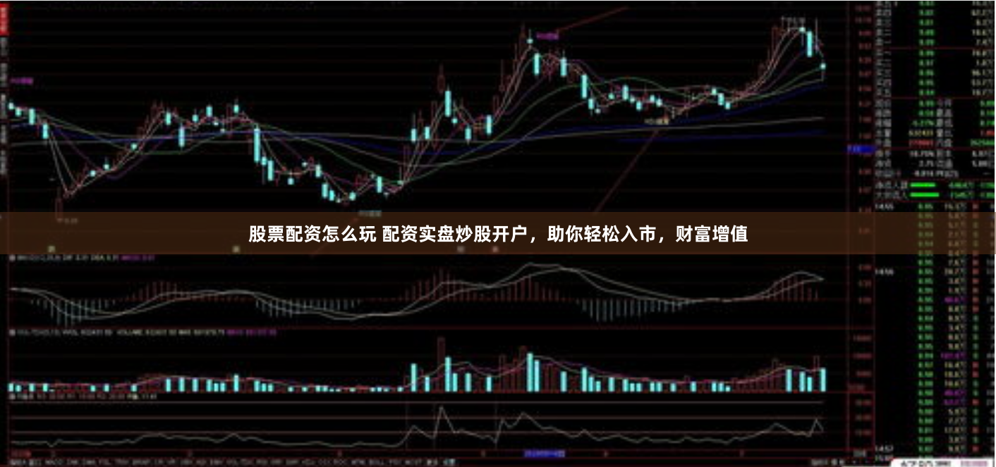 股票配资怎么玩 配资实盘炒股开户，助你轻松入市，财富增值