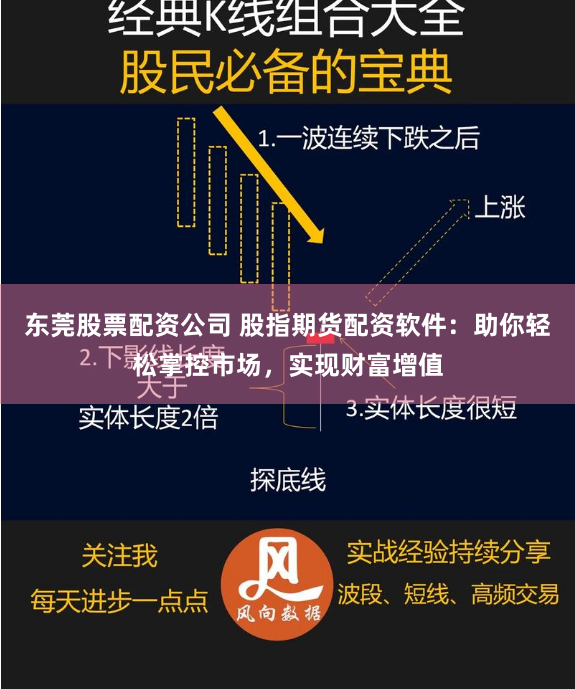 东莞股票配资公司 股指期货配资软件：助你轻松掌控市场，实现财富增值