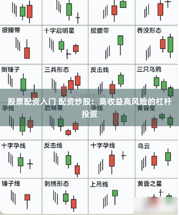 股票配资入门 配资炒股：高收益高风险的杠杆投资