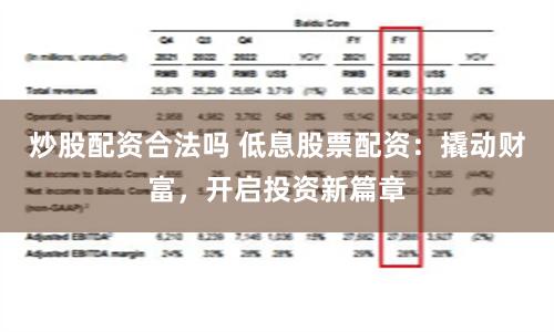 炒股配资合法吗 低息股票配资：撬动财富，开启投资新篇章