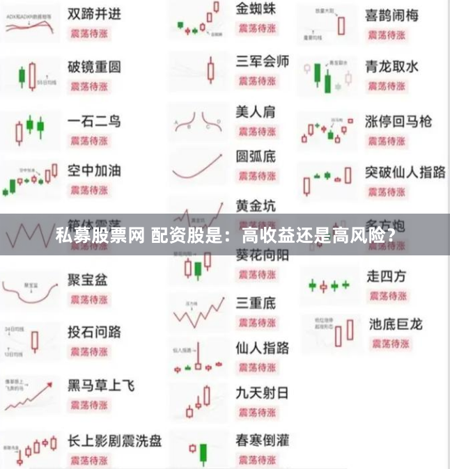 私募股票网 配资股是：高收益还是高风险？