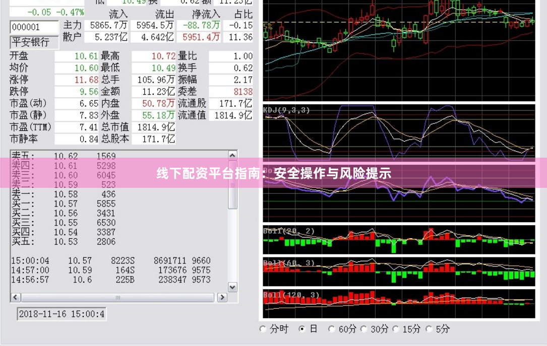 线下配资平台指南：安全操作与风险提示
