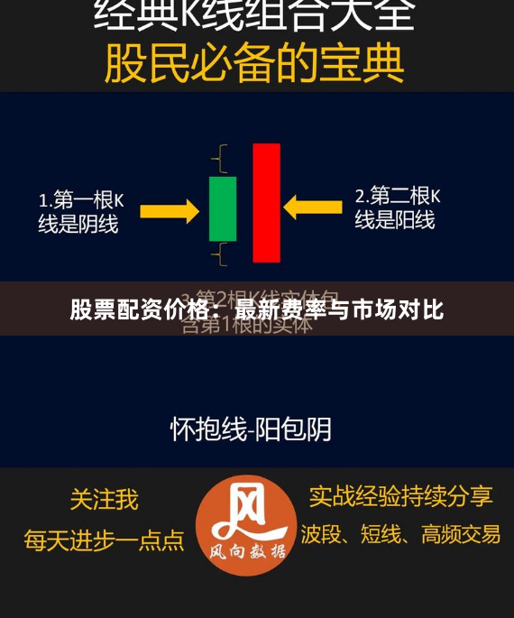 股票配资价格:最新费率与市场对比