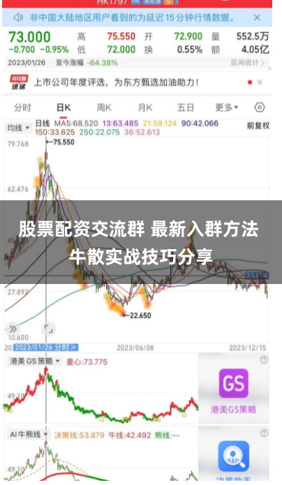 股票配资交流群 最新入群方法 牛散实战技巧分享