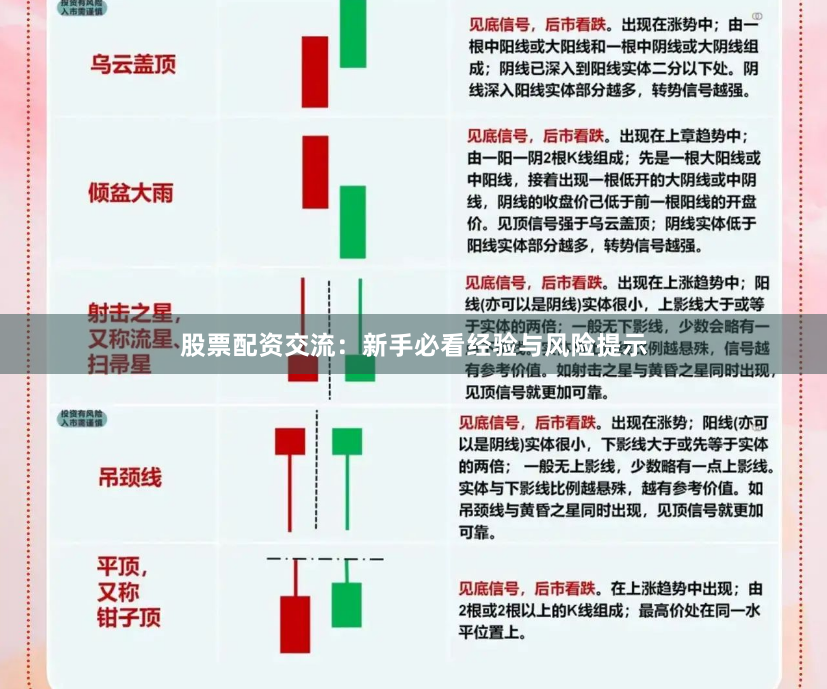股票配资交流:新手必看经验与风险提示