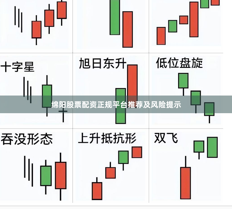 绵阳股票配资正规平台推荐及风险提示