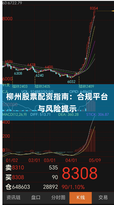 柳州股票配资指南：合规平台与风险提示