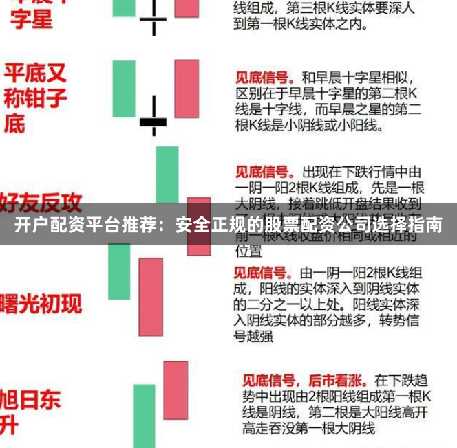 开户配资平台推荐：安全正规的股票配资公司选择指南
