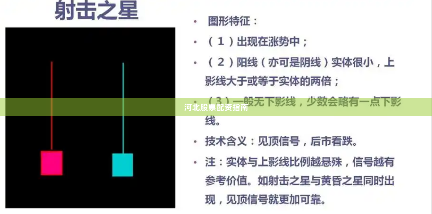 河北股票配资指南