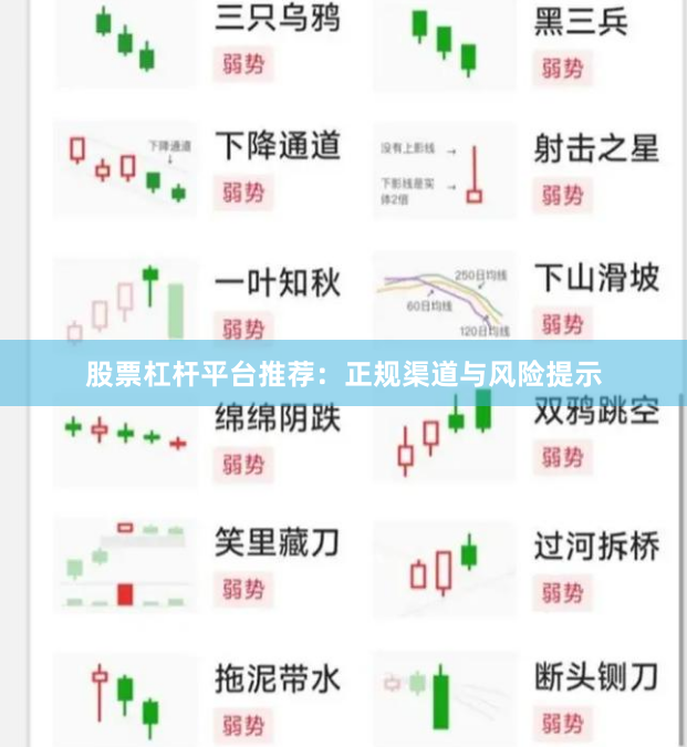 股票杠杆平台推荐：正规渠道与风险提示