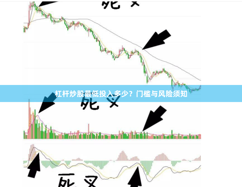 杠杆炒股最低投入多少？门槛与风险须知