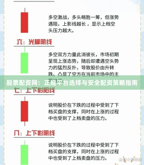 股票配资网：正规平台选择与安全配资策略指南